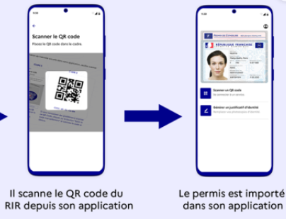 Permis de conduire dématérialisé